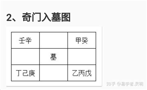 奇門入墓|奇门遁甲——奇门入墓原理与化解方法